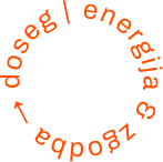 energija & zgodba → doseg _